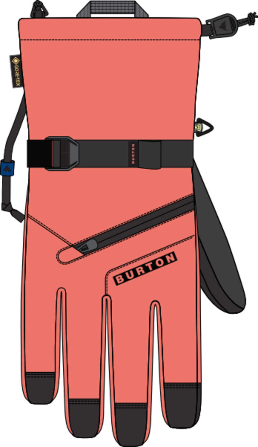 Women's GORE-TEX Gloves