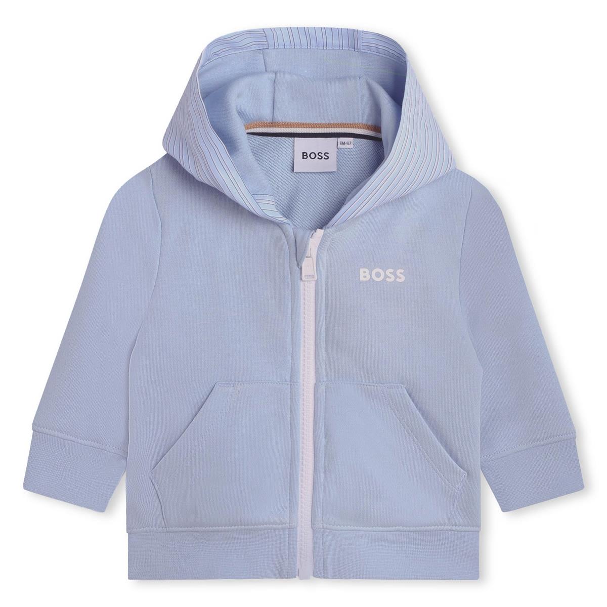 Baby Boys Light Blue Cotton Set
