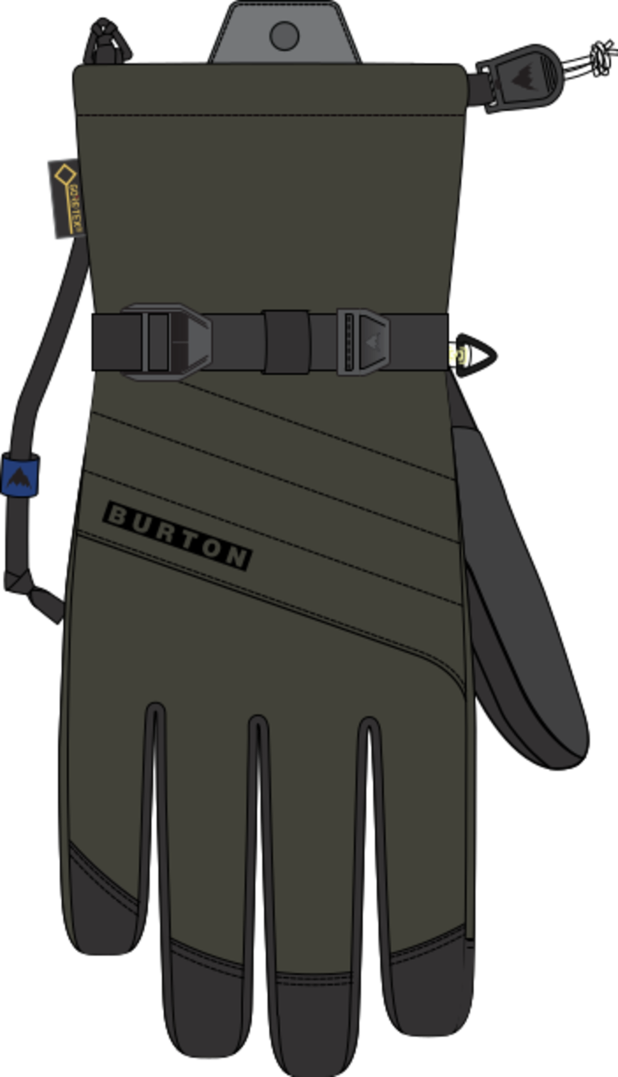 Women's GORE-TEX Deluxe Gloves