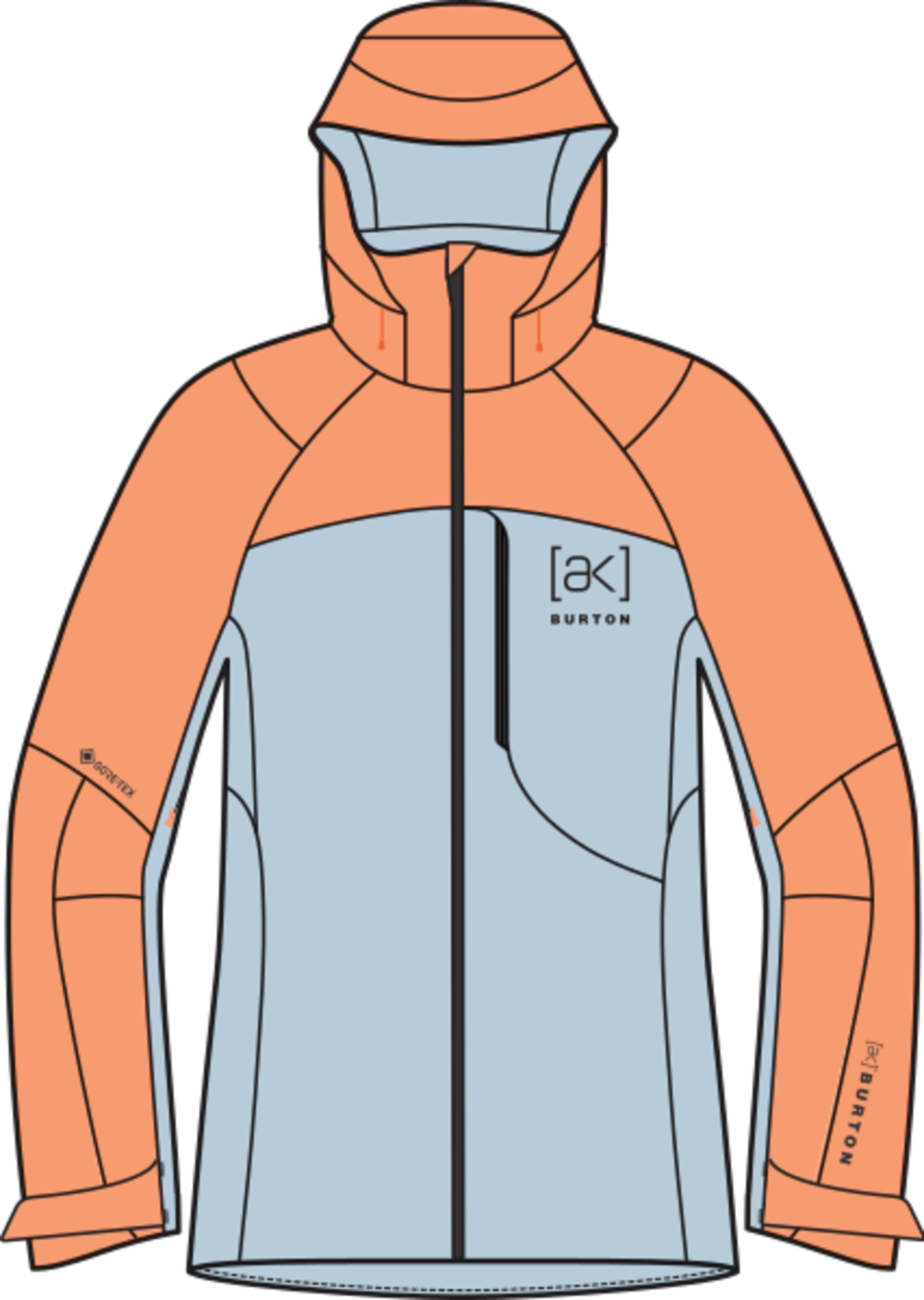 Women's [ak] Embark GORE‑TEX 2L Jacket