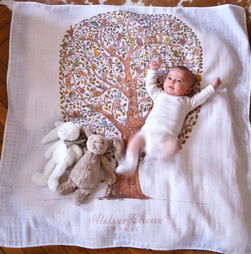 Square Friends & Family Tree（96*96cm）
